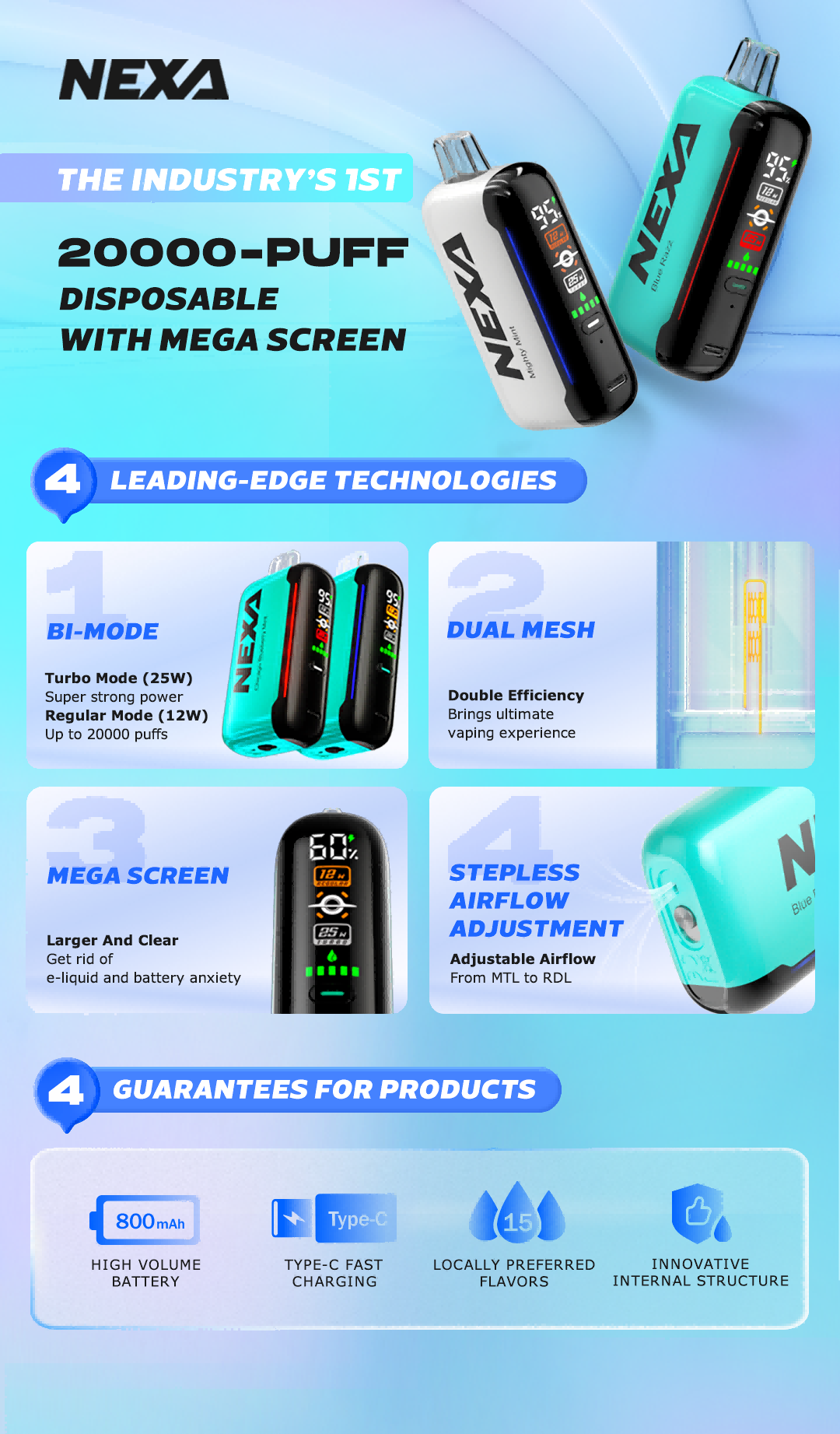 The Industry’s First 20000-puff Disposable With Mega Screen NEXA N20000 Will Showcase at TPE!插图1